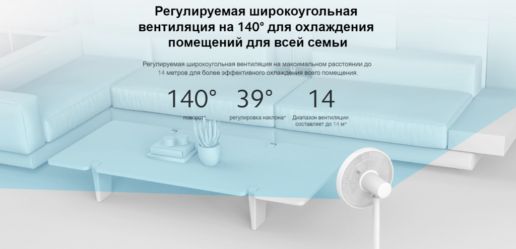 Вентилятор Xiaomi Smart Standing Fan 2 Pro EU (BHR5856EU)